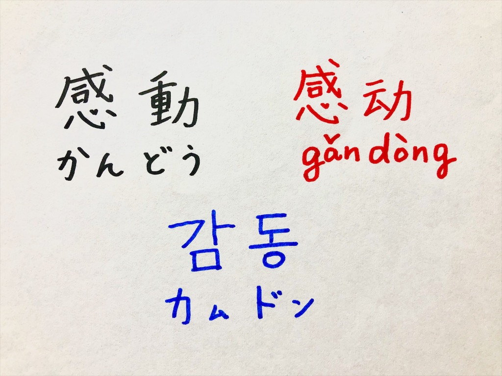 日・中・韓】似たことば集！3か国語を同時に覚えよう！！ – Cotoba ...